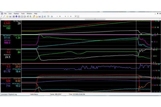 2015 Corvette Z06 Hp Tuners Data Log