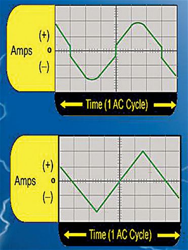 Introduction To Tig Welding - Tech