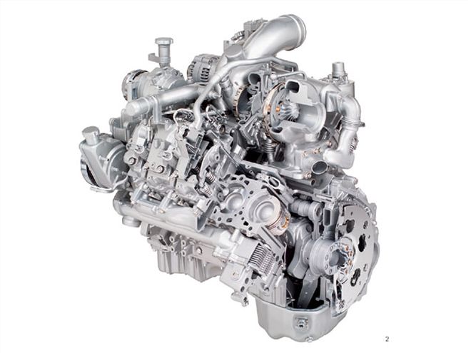 Clean Diesel Engine Tech