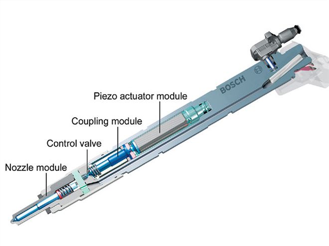 Bosch Diesel Injection - Dieseltech