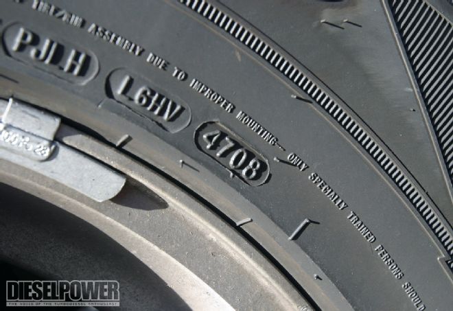 Tire Test Guide - Choosing The Right Tire