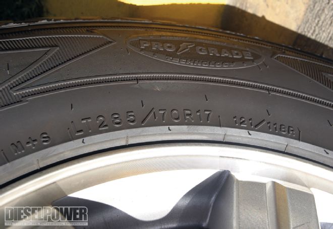 Tire Test Guide - Choosing The Right Tire