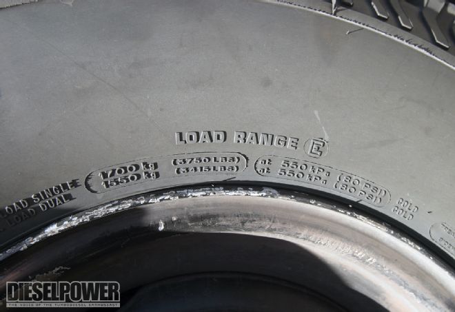 Tire Test Guide - Choosing The Right Tire