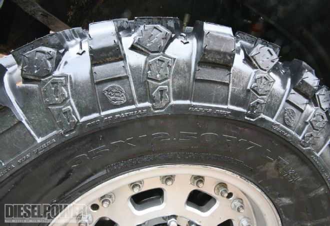 Pit Bull Rocker XOR-LT Tires - Tire Test Guide